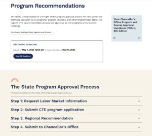 Program Recommendation